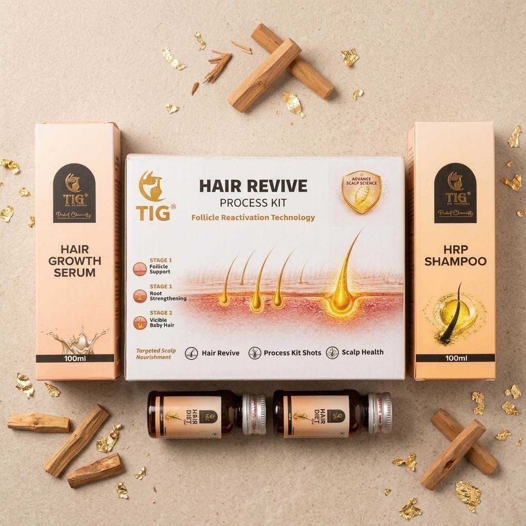 Hair Revive Process KIT
